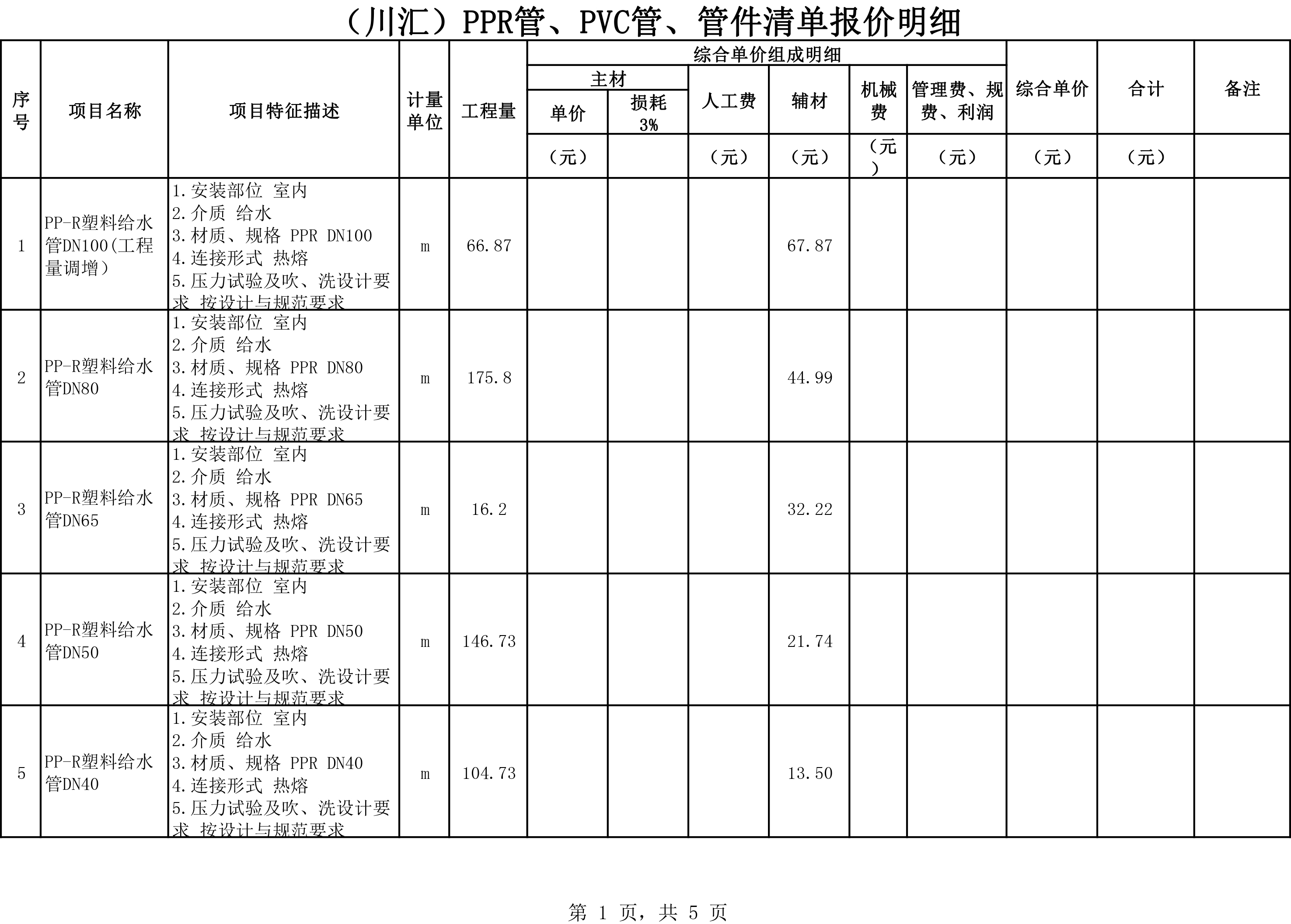 (川汇)PPR管、PVC管、管件-1