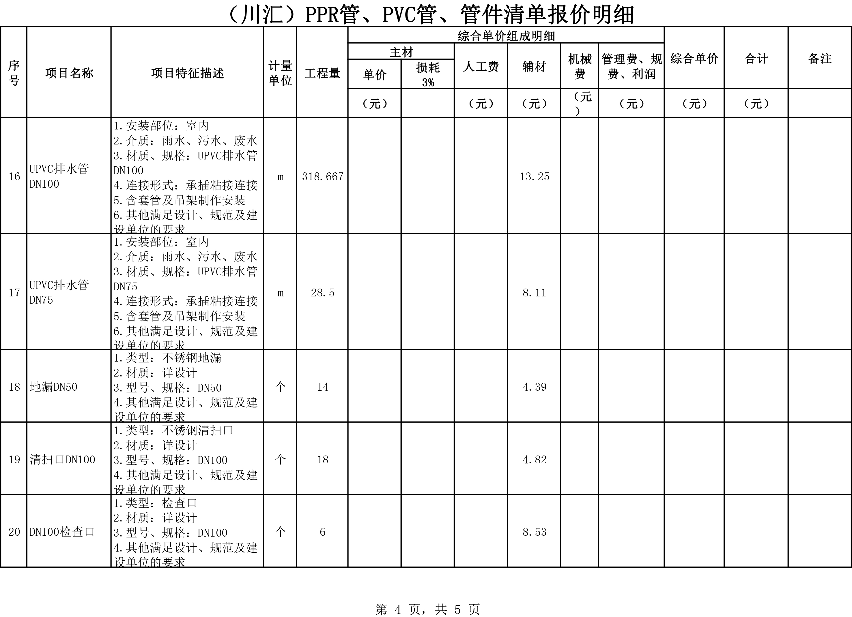 (川汇)PPR管、PVC管、管件-4