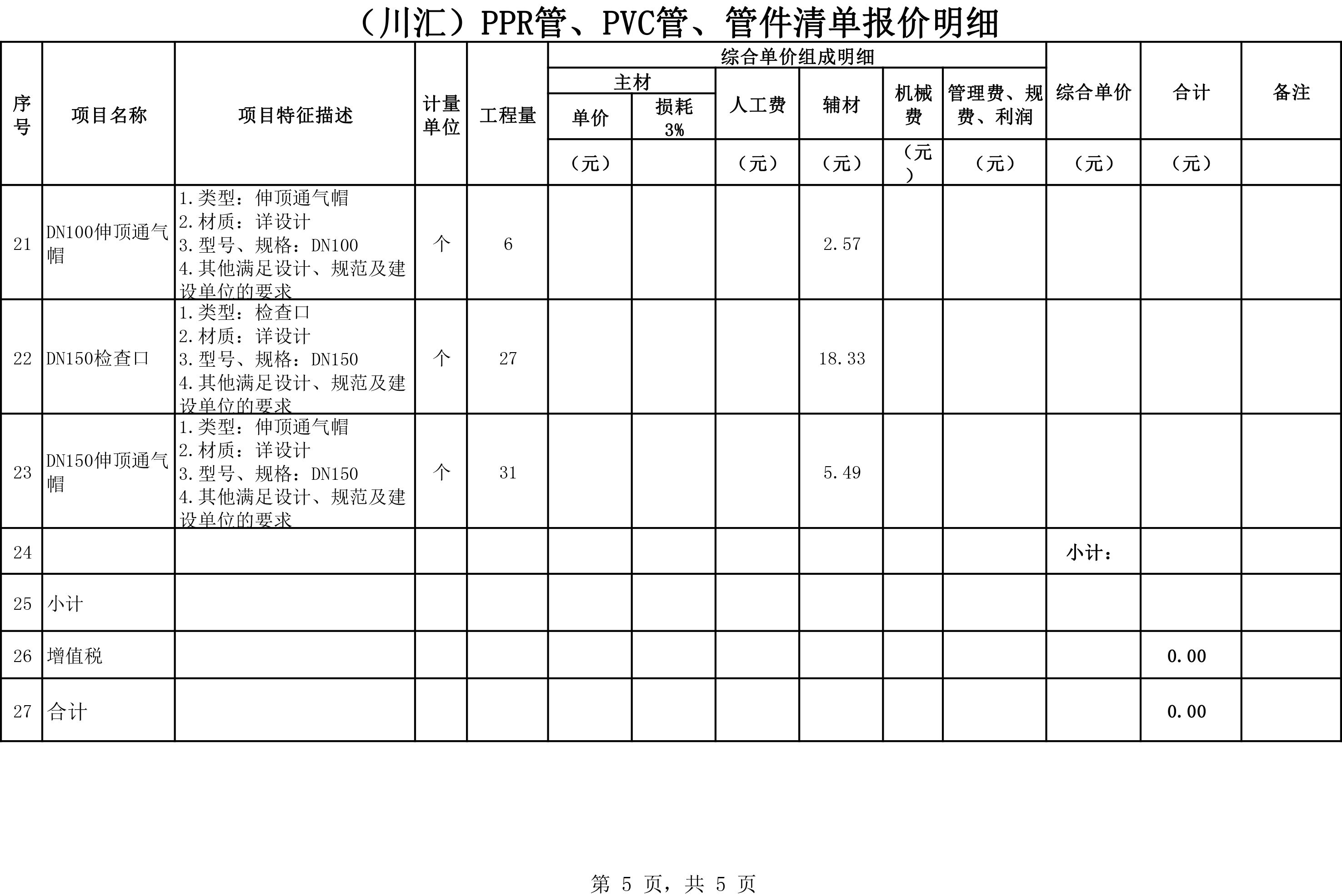 (川汇)PPR管、PVC管、管件-5